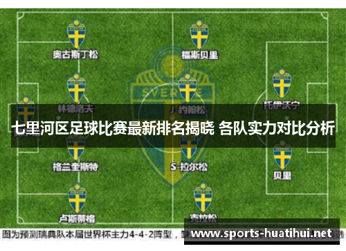 七里河区足球比赛最新排名揭晓 各队实力对比分析